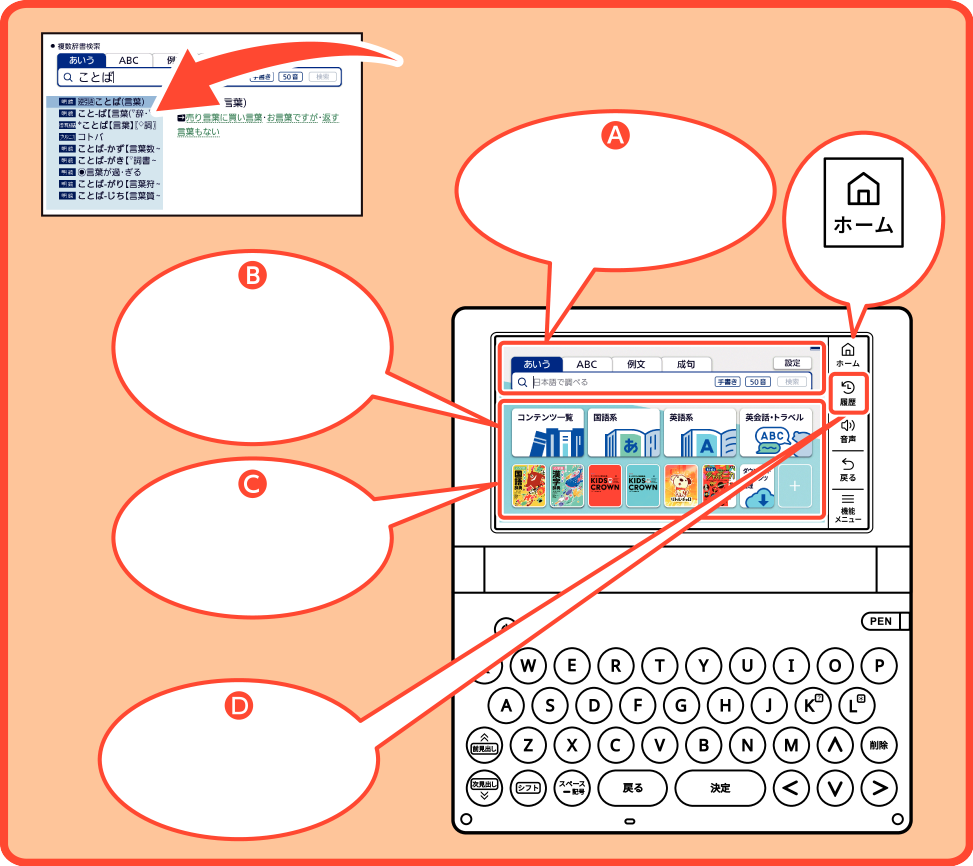 Overview SA2910 + Overview_SA2910 Ruby